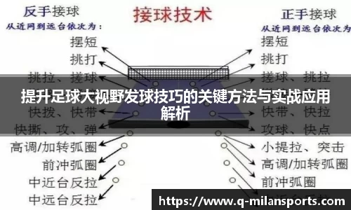 提升足球大视野发球技巧的关键方法与实战应用解析